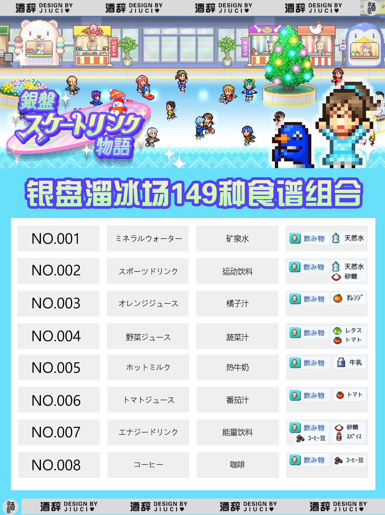 银盘溜冰场物语149种食谱组合配方汇总