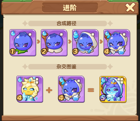 保卫向日葵蓝莓法师植物怎么样 植物图鉴