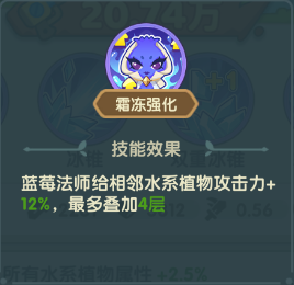 保卫向日葵蓝莓法师植物怎么样 植物图鉴