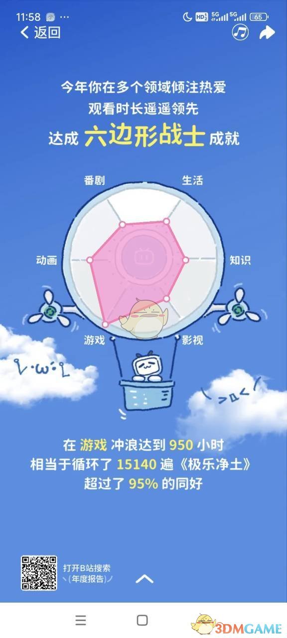 《bilibili》年度报告2024地址分享