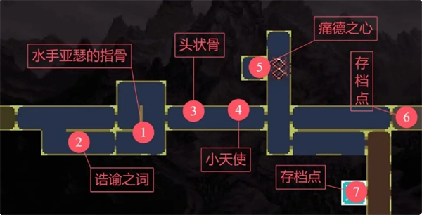 《神之亵渎》葬堂荒野物品收集攻略