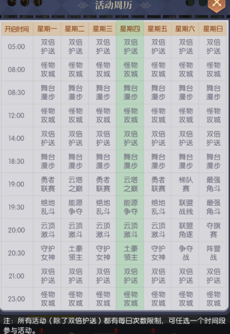 《云上大陆》新手游戏攻略