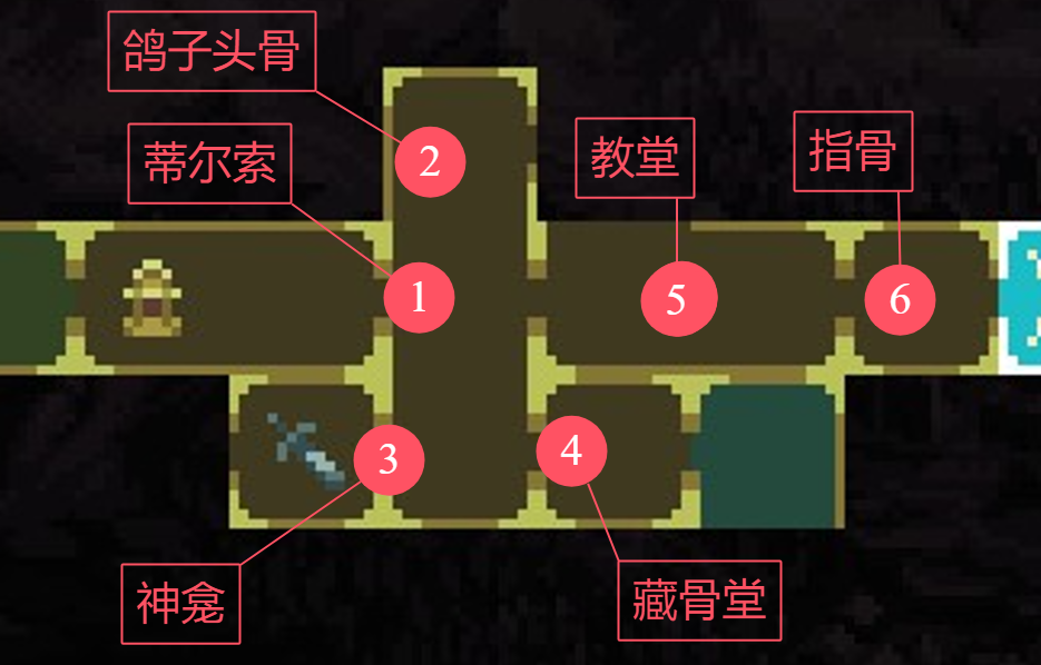 《神之亵渎》收集向流程攻略大全