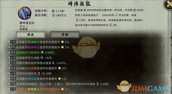 《鬼谷八荒》先天气运强度排行