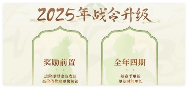 王者荣耀2025战令皮肤怎么获取 2025战令皮肤获取方法