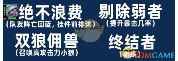 《金铲铲之战》监察小炮阵容攻略