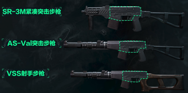 《三角洲行动》9x39mm口径家族武器进阶攻略