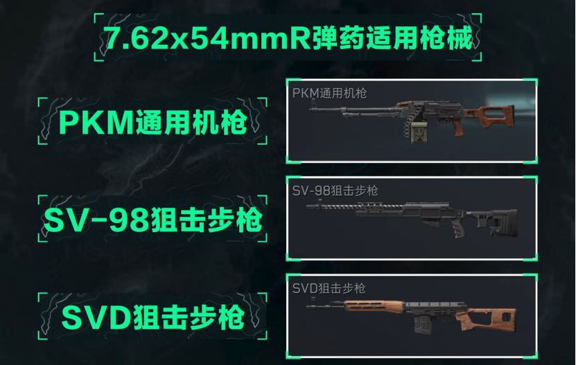 《三角洲行动》7.62x54mmR口径家族武器进阶攻略