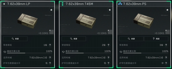 《三角洲行动》7.62x39mm口径家族武器进阶攻略