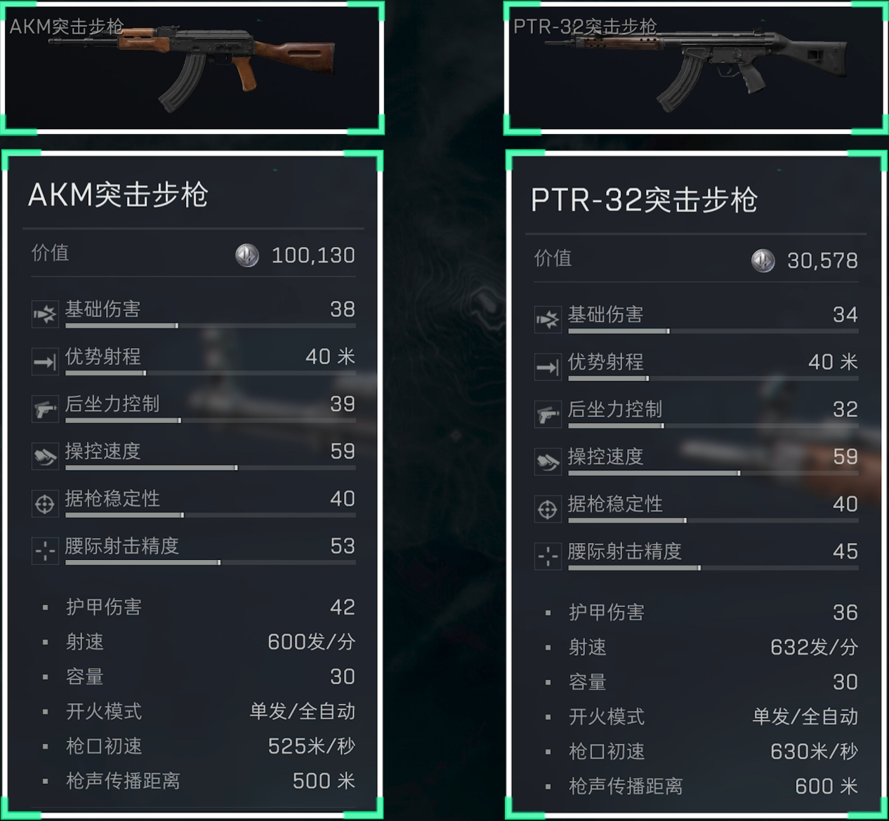 《三角洲行动》7.62x39mm口径家族武器进阶攻略