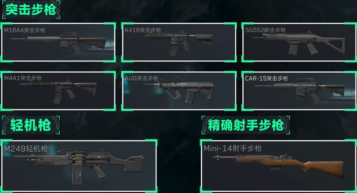 《三角洲行动》5.56x45mm口径家族武器进阶攻略