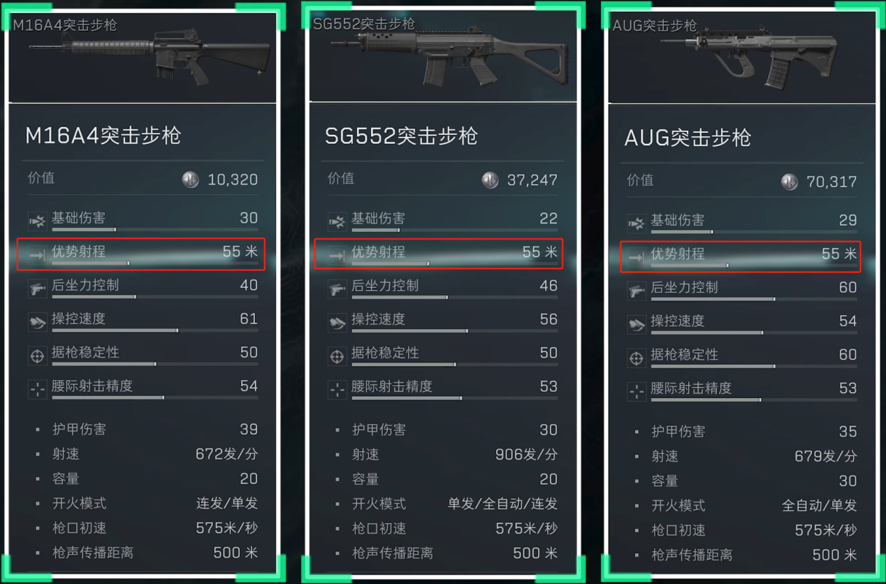 《三角洲行动》5.56x45mm口径家族武器进阶攻略