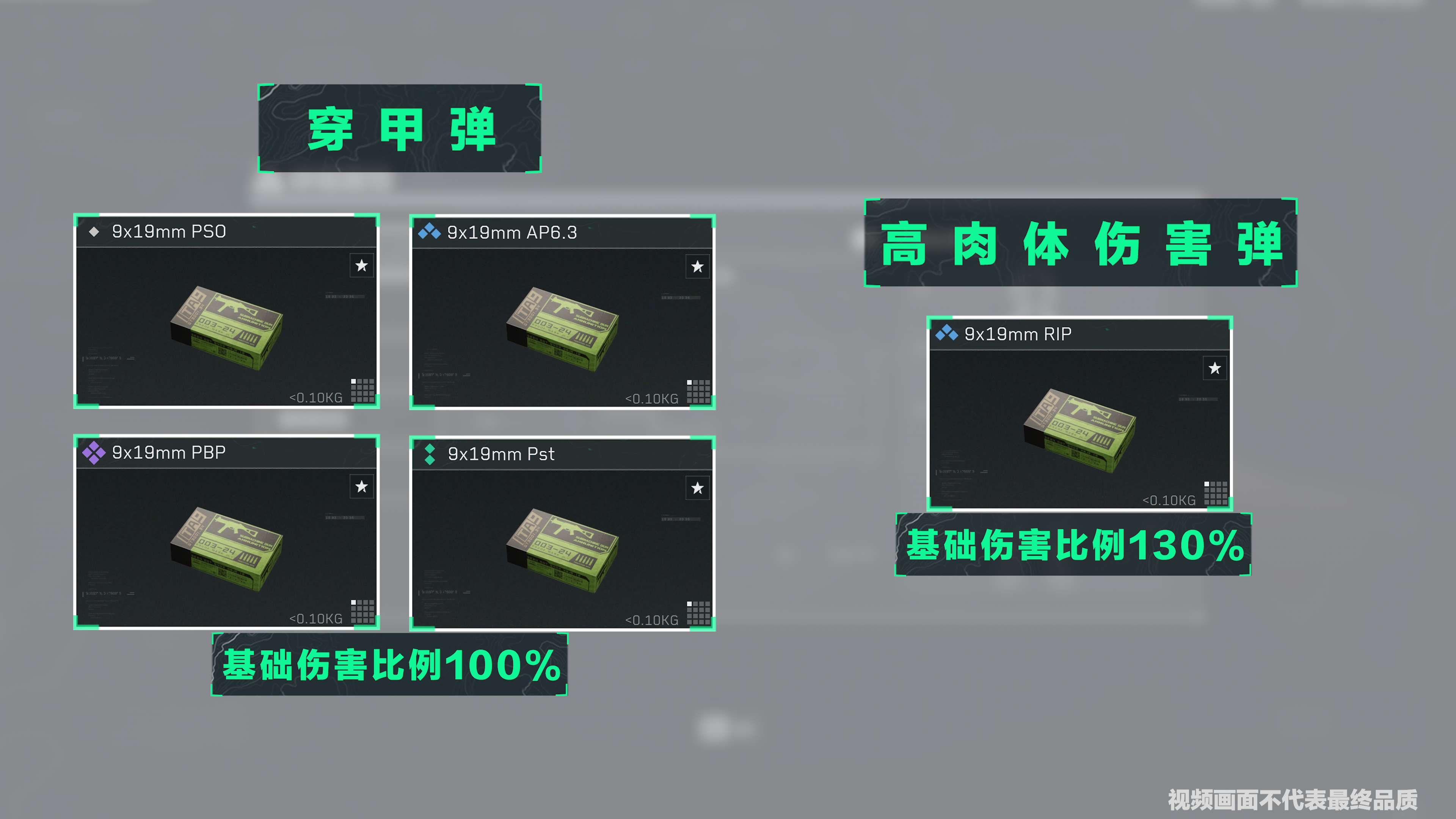 《三角洲行动》9x19mm口径家族武器进阶攻略