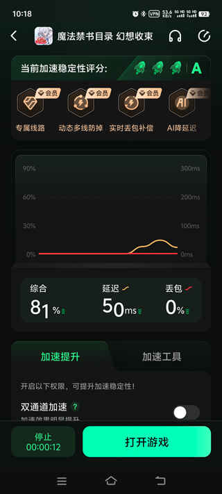 魔法禁书目录：幻想收束