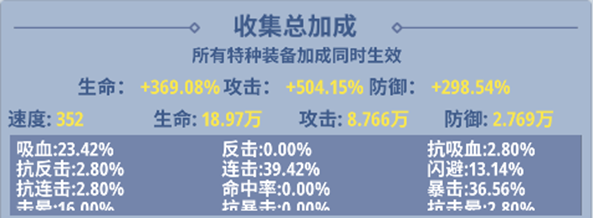 《生存大作战》特种装备装配指南攻略