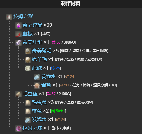 《最终幻想14：水晶世界》拉姆之形宠物获得方法