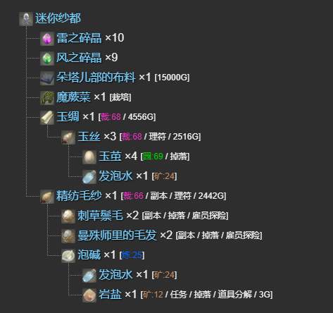 《最终幻想14：水晶世界》迷你纱都宠物获得方法