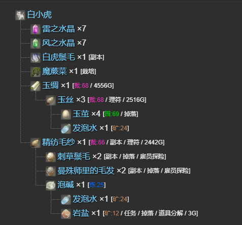 《最終幻想14：水晶世界》白小虎寵物獲得方法