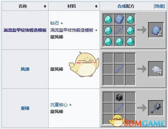 《我的世界》旋风棒获取方法