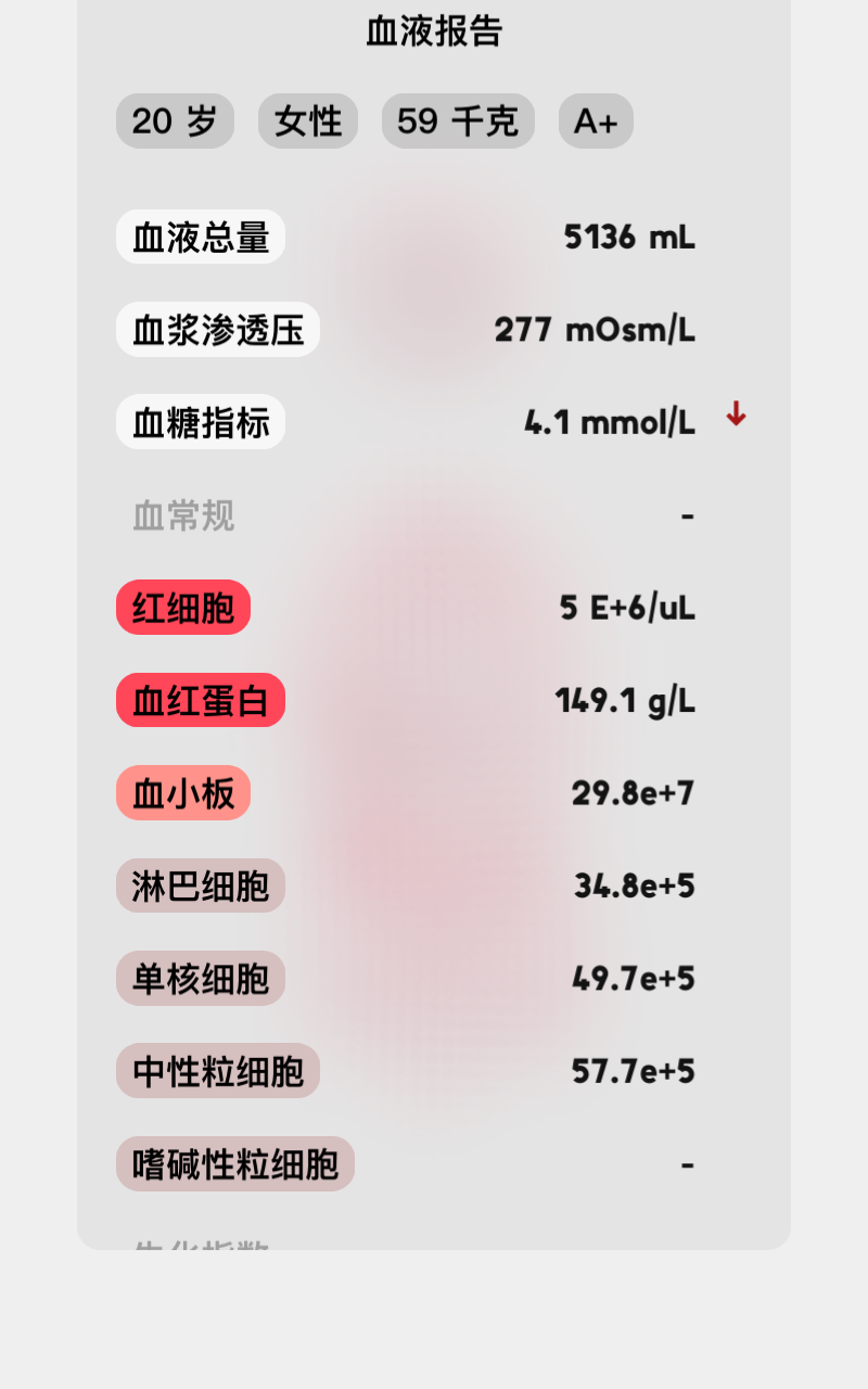 生命人体模拟器