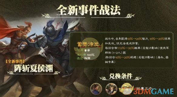 《三国志战略版》蓄势待发阵容搭配推荐