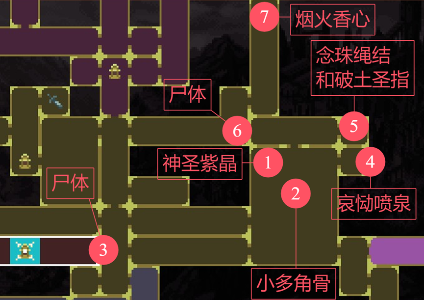 《神之亵渎》万母之母收集向流程攻略