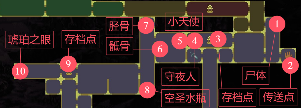 《神之亵渎》无言图书馆收集向流程攻略