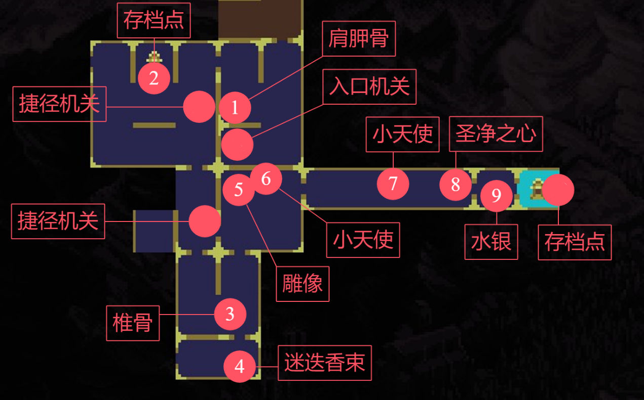 《神之亵渎》洪多收集向流程攻略