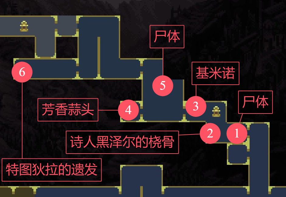 《神之亵渎》橄榄枯萎之地收集向流程攻略