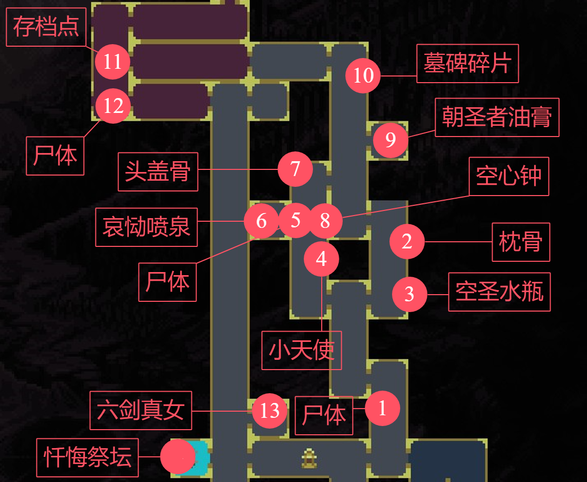 《神之亵渎》群峰墓地收集向流程攻略