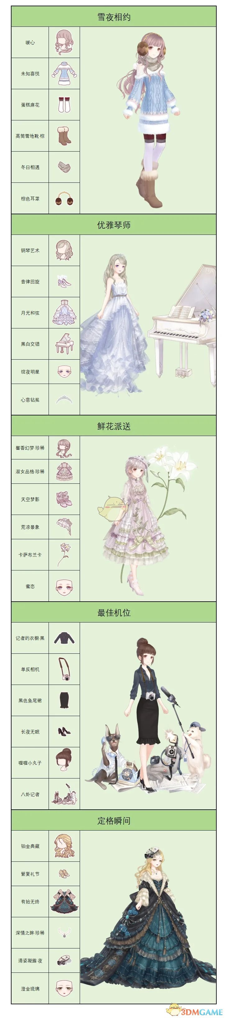 奇迹暖暖初雪之约过关攻略 奇迹暖暖初雪之约怎么通过