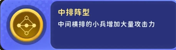 《家园攻防战》部分局内buff效果详解