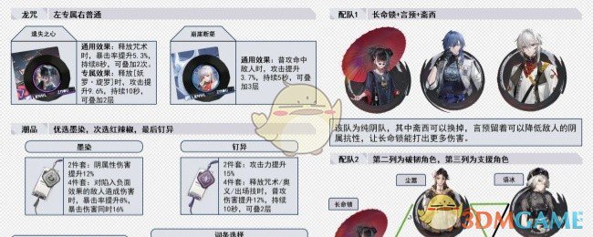 归龙潮长命锁怎么配队 长命锁配队组合攻略