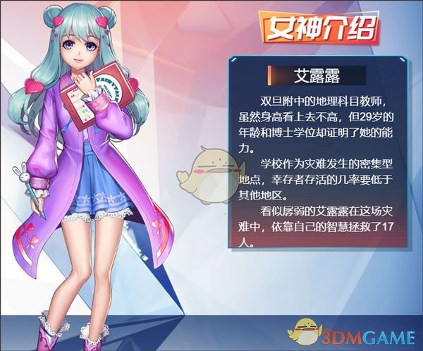 《女神危机》热门角色介绍