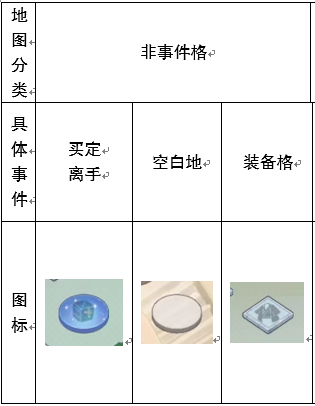 《魔境迷宫大冒险》游戏地图格子攻略