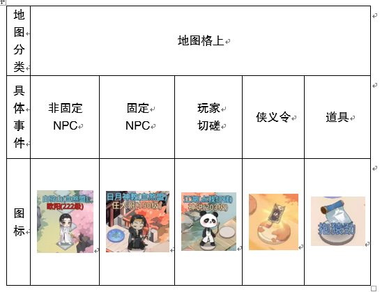 《魔境迷宫大冒险》游戏地图格子攻略