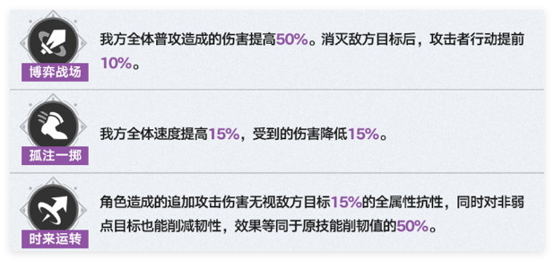 《崩坏：星穹铁道》3.1末日幻影上半阵容搭配攻略