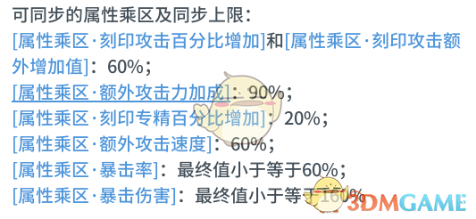 《白荆回廊》玄戈培养攻略大全