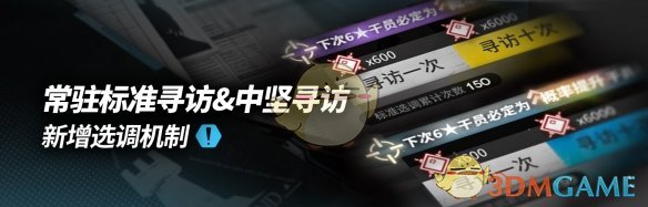 《明日方舟》挽歌燃烧殆尽活动介绍