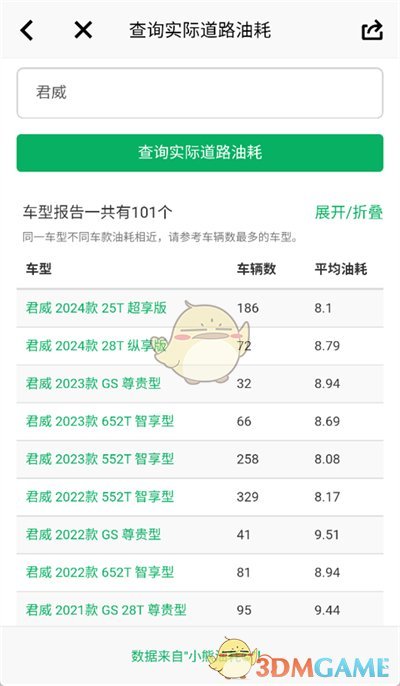 《小熊油耗》查看车型油耗方法