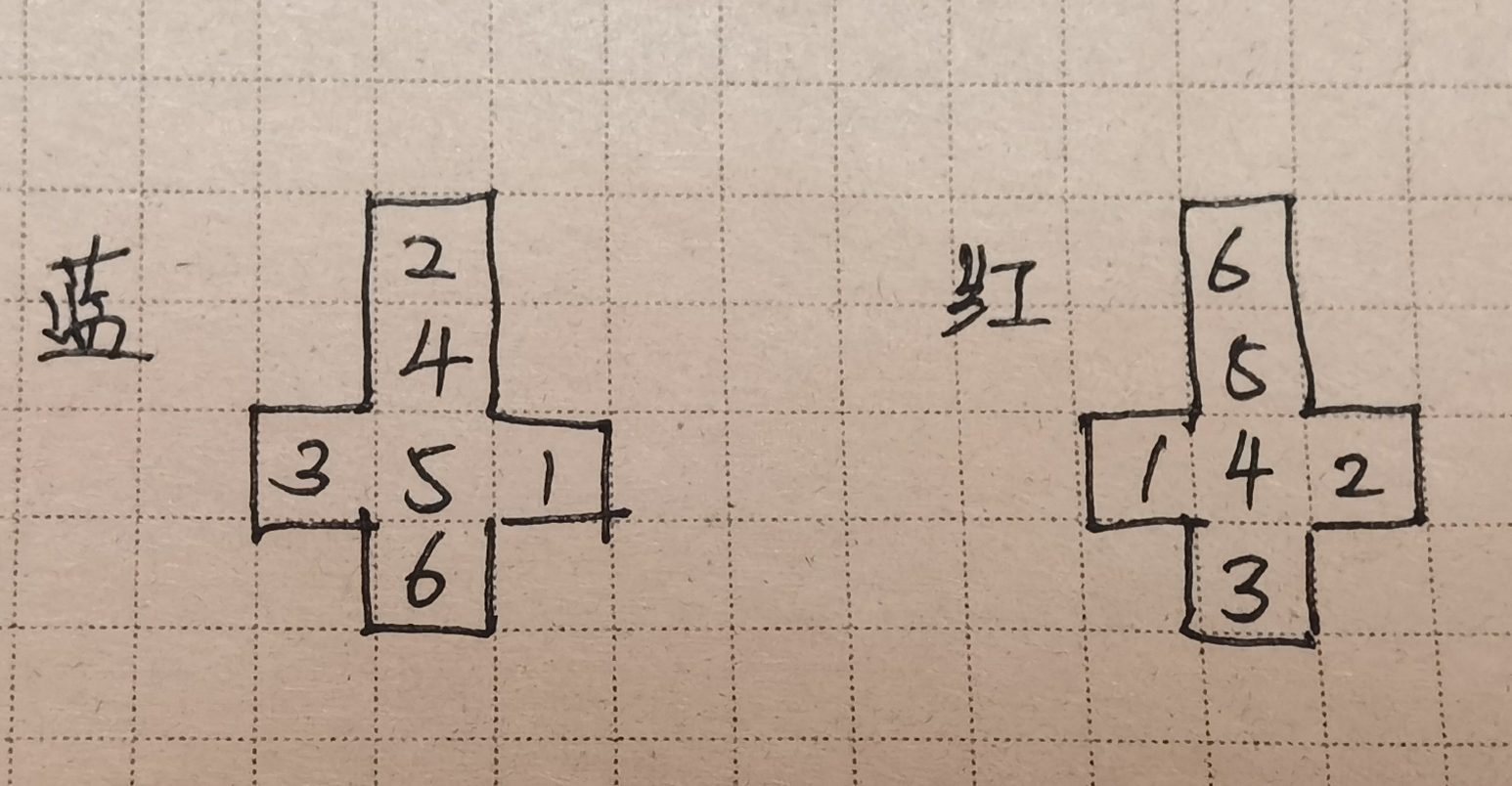 《浮路病院》第五章通关攻略详情