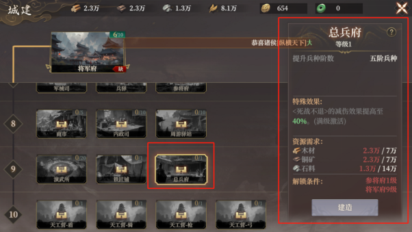 封神：开天1级至7级地稳定开荒流程