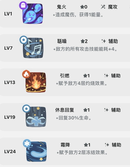 洛克王国手游幽冥眼怎么样 幽冥眼介绍