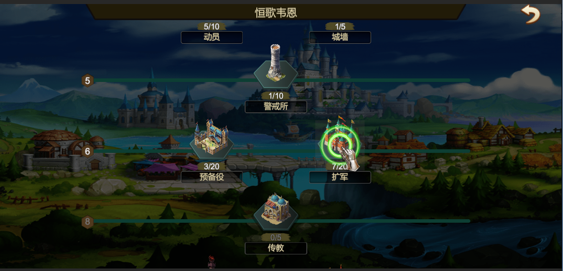 天下英雄新手玩法攻略