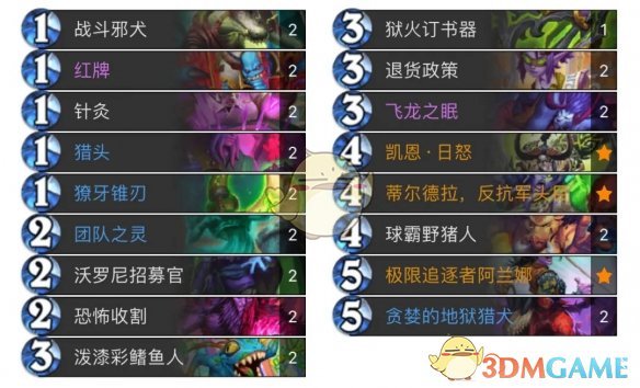 炉石传说乘务员瞎卡组代码分享