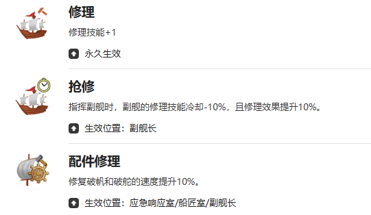 大航海时代传说安娜马普尔怎么样 安娜马普尔角色介绍