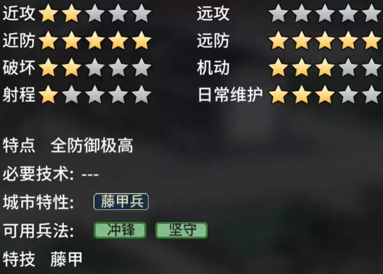 汉末霸业步兵特殊兵种介绍