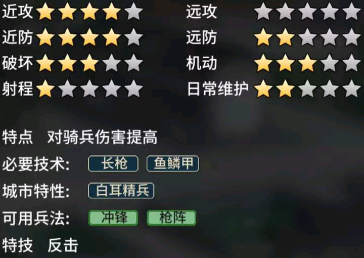 汉末霸业步兵特殊兵种介绍