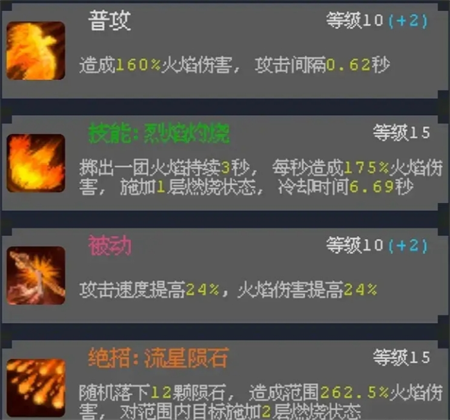 魔法之路平民玩家高性价比培养思路
