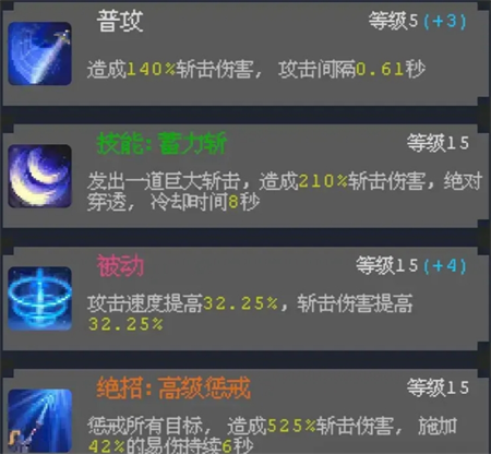 魔法之路平民玩家高性价比培养思路